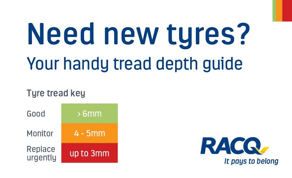 Tyre depth guide
