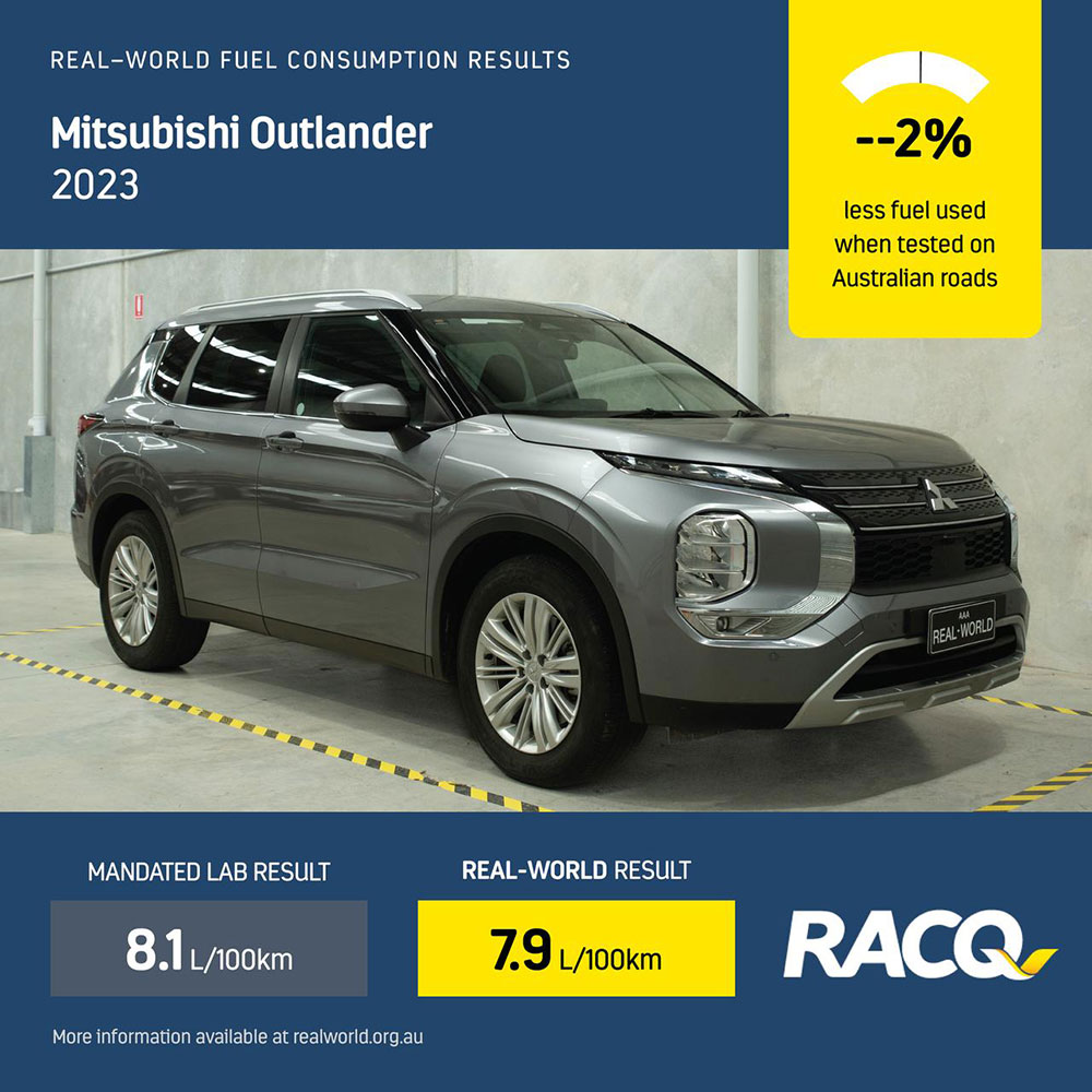 Mitsubishi Outllander RWTP fact box.