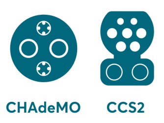 EV charging cable types