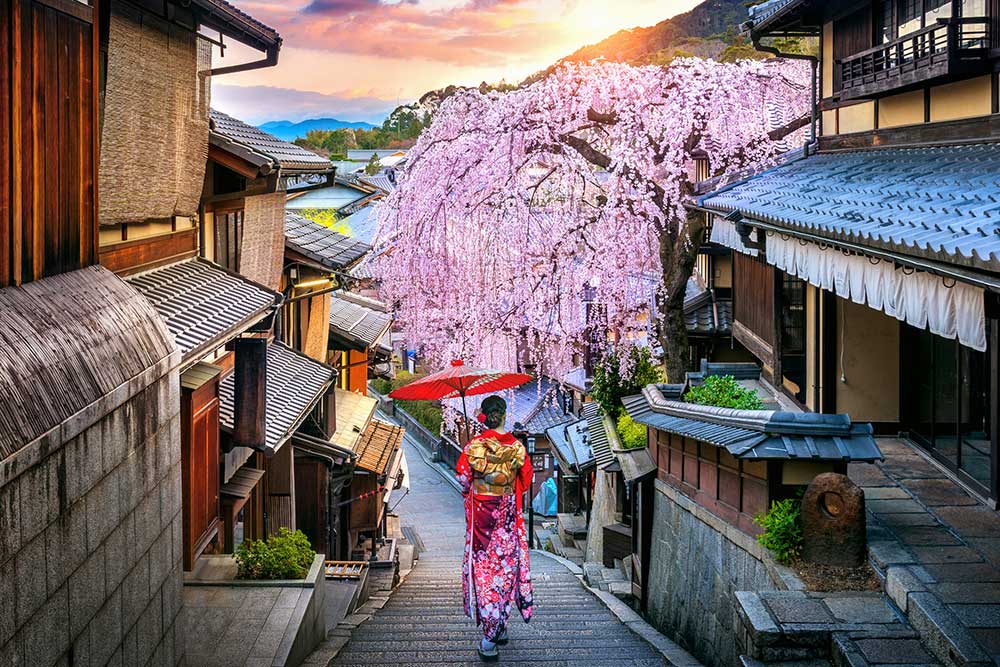 Woman in a kimono walks down a Japanese street