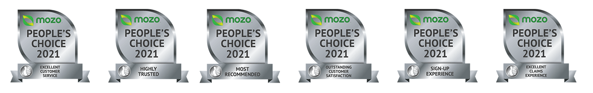 2021 mozo awards